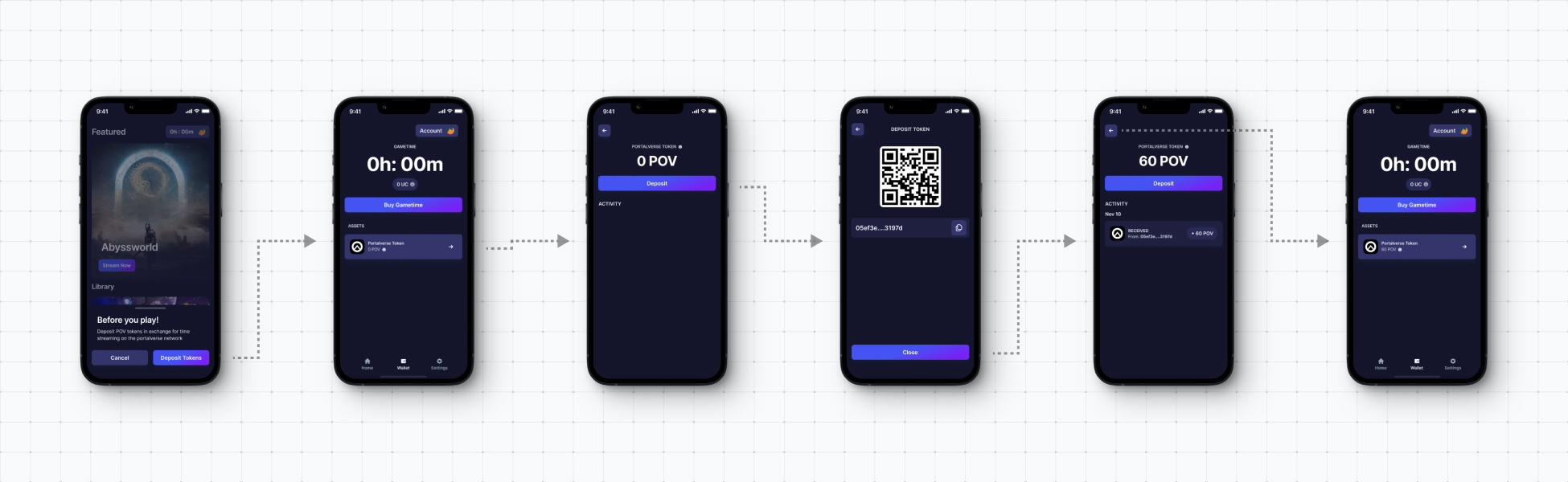 Web3 onboarding flow