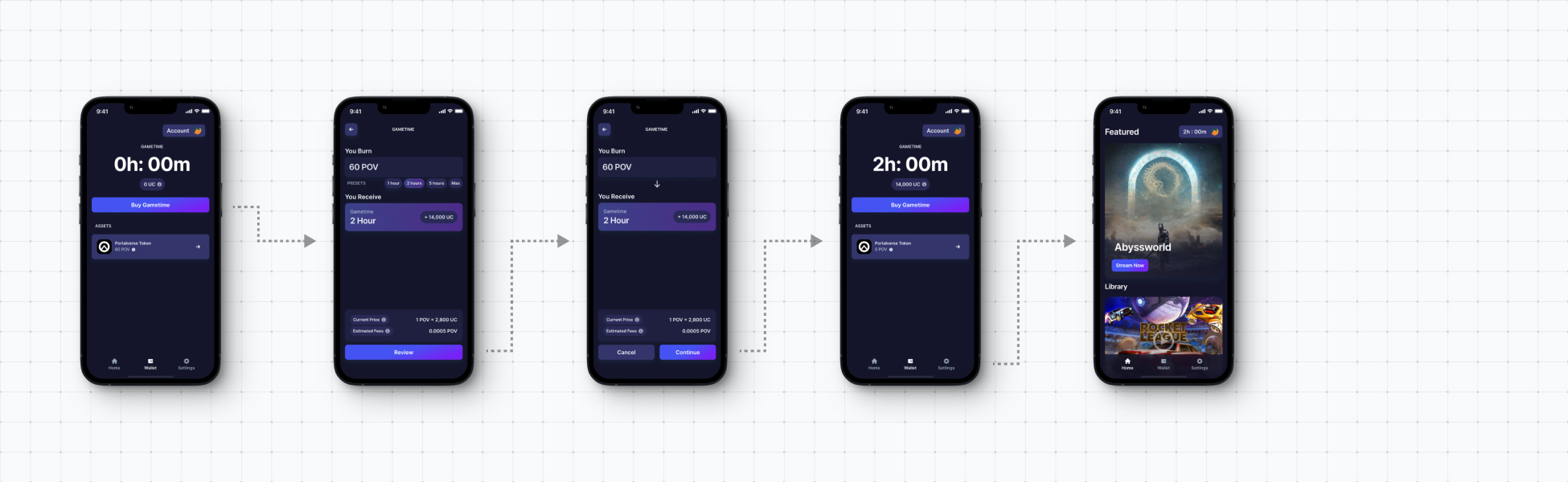 Web3 onboarding flow